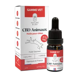 Huile CBD Animaux 15% - chien
